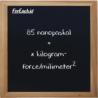 Contoh konversi nanopaskal ke kilogram-force/milimeter<sup>2</sup> (nPa ke kgf/mm<sup>2</sup>)